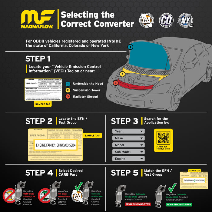 Catalytic Converter MagnaFlow 441043