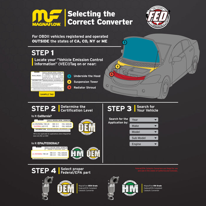 Catalytic Converter-Direct Fit MagnaFlow 24428