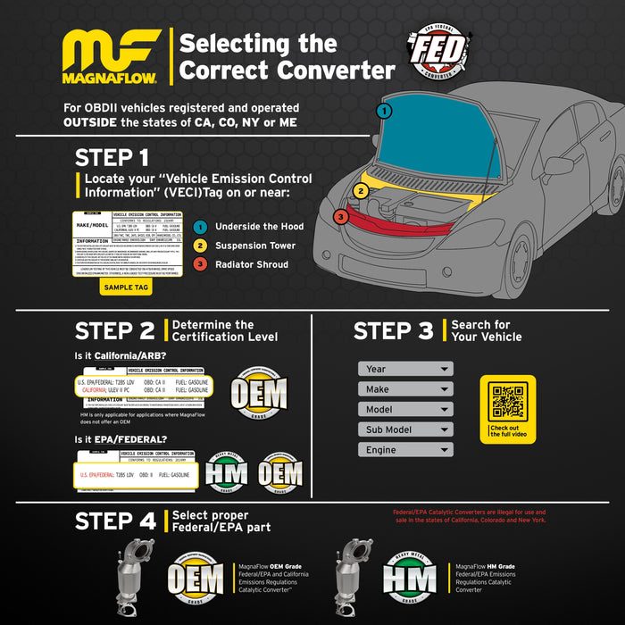 Exhaust Manifold with Integrated Catalytic Converter MagnaFlow 50881